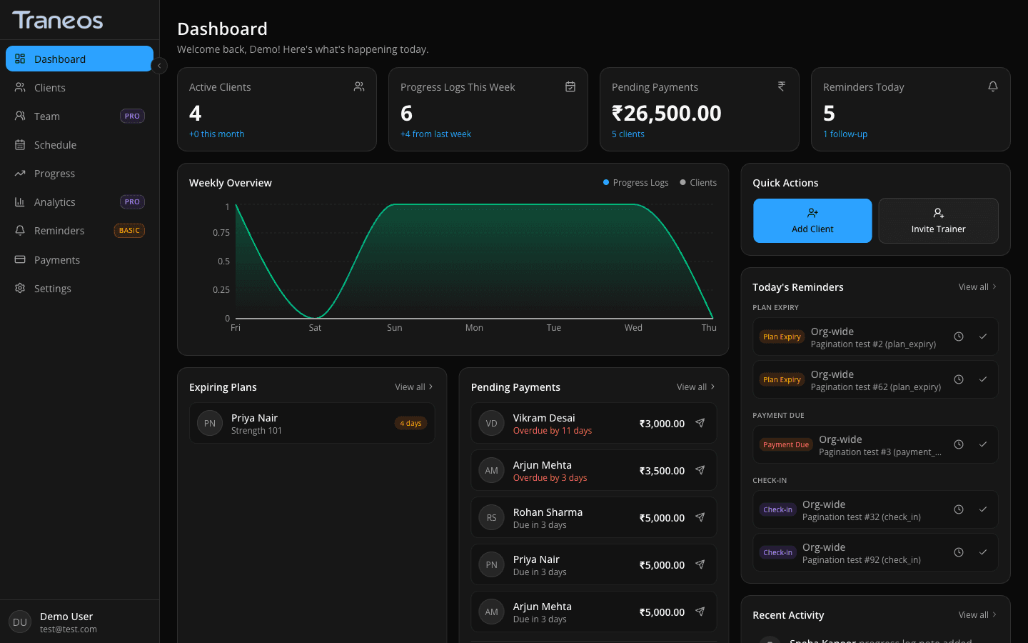 Traneos dashboard showing client list, today's follow-ups, and payment status.