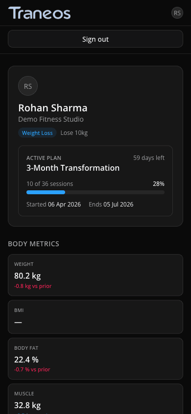Traneos client portal on a mobile phone showing the client's plan progress, latest weight, and upcoming workout session.