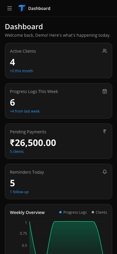Traneos trainer dashboard on a mobile phone showing today's follow-ups, expiring plans, and pending payments.